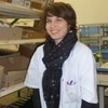 Chappe Marion Pharmacien
