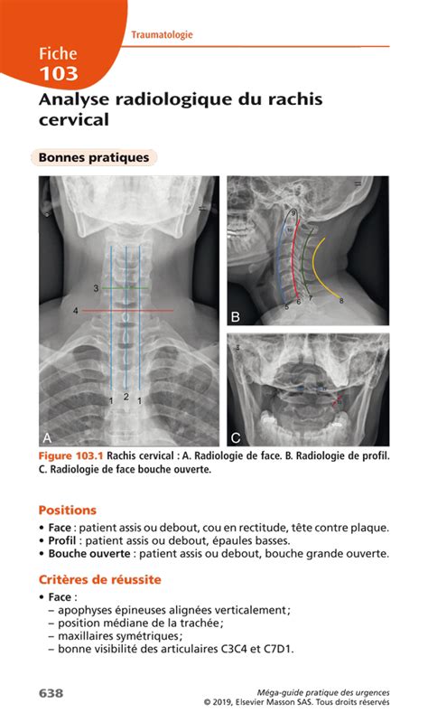 Pateron Dominique Médecine d'urgence